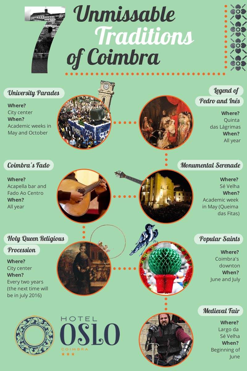 Coimbra traditions